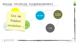 ©2016 gezeitenraum
design thinking vorgehensmodell
19
verstehen
beobachten
Standpunkt
deﬁnieren
Ideen ﬁnden
Prototypen
entwickeln
testen
 