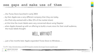 ©2016 gezeitenraum
design thinking
„standardisiert“ von den IDEO-Gründern David Kelley und Bill Moggridge
bietet einen neuen Weg an, wie über Probleme und ihre Lösung nachgedacht
werden kann.
begründet auf Empathie, Prototyping und radikaler Zusammenarbeit
3
 