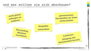 ©2016 gezeitenraum
positive effekte von design thinking
33
erfolgreiche Produkte/Dienstleistungen
weniger Silodenken
Teamentwicklung Mitarbeiterentwicklung
besseres
Kundenverständnis
 