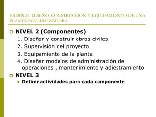 EJEMPLO: DISEÑO, CONSTRUCCIÓN Y EQUIPAMIENTO DE UNA
PLANTA POTABILIZADORA
 NIVEL 2 (Componentes)
1. Diseñar y construir obras civiles
2. Supervisión del proyecto
3. Equipamiento de la planta
4. Diseñar modelos de administración de
operaciones , mantenimiento y adiestramiento
 NIVEL 3
 Definir actividades para cada componente
 
