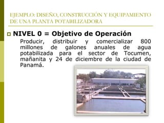 EJEMPLO: DISEÑO, CONSTRUCCIÓN Y EQUIPAMIENTO
DE UNA PLANTA POTABILIZADORA
 NIVEL 0 = Objetivo de Operación
Producir, distribuir y comercializar 800
millones de galones anuales de agua
potabilizada para el sector de Tocumen,
mañanita y 24 de diciembre de la ciudad de
Panamá.
 