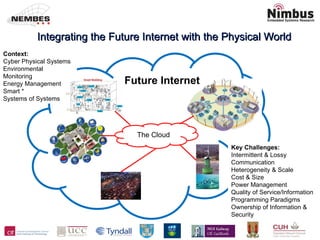 Integrating the Future Internet with the Physical World Context: Cyber Physical Systems Environmental Monitoring Energy Management  Smart * Systems of Systems Key Challenges: Intermittent & Lossy Communication Heterogeneity & Scale Cost & Size Power Management Quality of Service/Information Programming Paradigms Ownership of Information & Security The Cloud Future Internet 