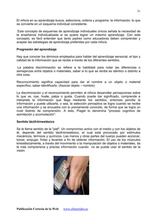 Publicación Cortesía de la Web: www.efemerides.ec
31
El niño/a en su aprendizaje busca, selecciona, ordena y programa la información, lo que
se convierte en un esquema individual consistente.
Este concepto de esquemas de aprendizaje individuales únicos señala la necesidad de
la enseñanza individualizada si se quiere lograr un máximo aprendizaje. Con este
concepto, es fácil entender que tanto padres como educadoras deben comprender y
aceptar las estrategias de aprendizaje preferidas por cada niño/a.
Progresión del aprendizaje
Hay que conocer los términos empleados para hablar del aprendizaje sensorial, el tipo y
calidad de la información que se recibe a través de los diferentes sentidos.
La palabra discriminación se refiere a la habilidad para notar las diferencias o
semejanzas entre objetos o materiales, saber si lo que se recibe es idéntico o distinto a
otra cosa.
Reconocimiento significa capacidad para dar el nombre a un objeto o material
específico, saber identificarlo. (Asociar objeto – nombre)
La discriminación y el reconocimiento permiten al niño/a desarrollar percepciones sobre
lo que ve, oye, huele, palpa o gusta. Cuando puede dar significado, comprende e
interpreta la información que llega mediante los sentidos, entonces percibe la
información y puede utilizarla, o sea, la selección perceptiva se logra cuando se recibe
una información y se encuadra con lo previamente conocido, de forma que se logra un
nivel distinto de comprensión. A esto, Piaget lo denomina "proceso cognitivo de
asimilación y acomodación".
Sentido táctil-kinestésico
Se le llama sentido de la "piel". Un compromiso activo con el medio y con los objetos de
él, depende del sentido táctil-kinestésico, el cual está provocado por estímulos
mecánicos, térmicos y químicos. Las manos y otras partes del cuerpo pueden accionar,
tomar, empujar, frotar y levantar a fin de obtener información. El uso de los músculos
kinestésicamente, a través del movimiento o la manipulación de objetos o materiales, da
la más comprensiva y precisa información cuando no se puede usar el sentido de la
visión.
 