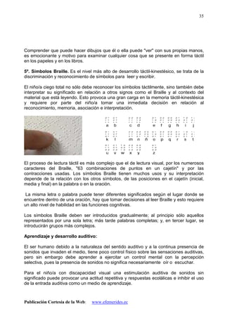 Publicación Cortesía de la Web: www.efemerides.ec
35
Comprender que puede hacer dibujos que él o ella puede "ver" con sus propias manos,
es emocionante y motivo para examinar cualquier cosa que se presente en forma táctil
en los papeles y en los libros.
5º. Símbolos Braille. Es el nivel más alto de desarrollo táctil-kinestésico, se trata de la
discriminación y reconocimiento de símbolos para leer y escribir.
El niño/a ciego total no sólo debe reconocer los símbolos táctilmente, sino también debe
interpretar su significado en relación a otros signos como el Braille y al contexto del
material que está leyendo. Esto provoca una gran carga en la memoria táctil-kinestésica
y requiere por parte del niño/a tomar una inmediata decisión en relación al
reconocimiento, memoria, asociación e interpretación.
El proceso de lectura táctil es más complejo que el de lectura visual, por los numerosos
caracteres del Braille, "63 combinaciones de puntos en un cajetín" y por las
contracciones usadas. Los símbolos Braille tienen muchos usos y su interpretación
depende de la relación con los otros símbolos, de las posiciones en el cajetín (inicial,
media y final) en la palabra o en la oración.
La misma letra o palabra puede tener diferentes significados según el lugar donde se
encuentre dentro de una oración, hay que tomar decisiones al leer Braille y esto requiere
un alto nivel de habilidad en las funciones cognitivas.
Los símbolos Braille deben ser introducidos gradualmente; al principio sólo aquellos
representados por una sola letra; más tarde palabras completas; y, en tercer lugar, se
introducirán grupos más complejos.
Aprendizaje y desarrollo auditivo:
El ser humano debido a la naturaleza del sentido auditivo y a la continua presencia de
sonidos que invaden el medio, tiene poco control físico sobre las sensaciones auditivas,
pero sin embargo debe aprender a ejercitar un control mental con la percepción
selectiva, pues la presencia de sonidos no significa necesariamente oír o escuchar.
Para el niño/a con discapacidad visual una estimulación auditiva de sonidos sin
significado puede provocar una actitud repetitiva y respuestas ecolálicas e inhibir el uso
de la entrada auditiva como un medio de aprendizaje.
 