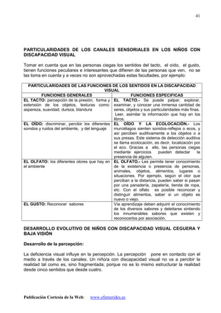Publicación Cortesía de la Web: www.efemerides.ec
41
PARTICULARIDADES DE LOS CANALES SENSORIALES EN LOS NIÑOS CON
DISCAPACIDAD VISUAL
Tomar en cuenta que en las personas ciegas los sentidos del tacto, el oído, el gusto,
tienen funciones peculiares e interesantes que difieren de las personas que ven, no se
las toma en cuenta y a veces no son aprovechadas estas facultades, por ejemplo:
PARTICULARIDADES DE LAS FUNCIONES DE LOS SENTIDOS EN LA DISCAPACIDAD
VISUAL
FUNCIONES GENERALES FUNCIONES ESPECIFICAS
EL TACTO: percepción de la presión, forma y
extensión de los objetos, texturas como:
aspereza, suavidad, dureza, blandura
EL TACTO.- Se puede palpar, explorar,
examinar, y conocer una inmensa cantidad de
seres, objetos y sus particularidades más finas.
Leer, asimilar la información que hay en los
libros.
EL OÍDO: discriminar, percibir los diferentes
sonidos y ruidos del ambiente, y del lenguaje
EL OÍDO Y LA ECOLOCACIÓN.- Los
murciélagos sienten sonidos-reflejos o ecos, y
así perciben auditivamente a los objetos o a
sus presas. Este sistema de detección auditiva
se llama ecolocación, es decir, localización por
el eco. Gracias a ello, las personas ciegas
mediante ejercicios pueden detectar la
presencia de alguien.
EL OLFATO: los diferentes olores que hay en
el ambiente
EL OLFATO.- Les permite tener conocimiento
de la existencia o presencia de personas,
animales, objetos, alimentos, lugares o
situaciones. Por ejemplo, según el olor que
perciban a la distancia, pueden saber si pasan
por una panadería, zapatería, tienda de ropa,
etc. Con el olfato es posible reconocer y
distinguir alimentos, saber si un objeto es
nuevo o viejo.
EL GUSTO: Reconocer sabores Vía aprendizaje deben adquirir el conocimiento
de los diversos sabores y deleitarse sintiendo
los innumerables sabores que existen y
reconocerlos por asociación.
DESARROLLO EVOLUTIVO DE NIÑOS CON DISCAPACIDAD VISUAL CEGUERA Y
BAJA VISIÓN
Desarrollo de la percepción:
La deficiencia visual influye en la percepción. La percepción pone en contacto con el
medio a través de los canales. Un niño/a con discapacidad visual no va a percibir la
realidad tal como es, sino fragmentada; porque no es lo mismo estructurar la realidad
desde cinco sentidos que desde cuatro.
 