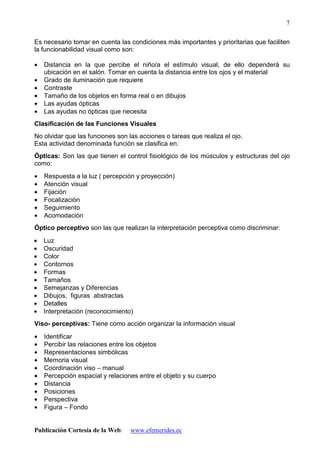 Publicación Cortesía de la Web: www.efemerides.ec
7
Es necesario tomar en cuenta las condiciones más importantes y prioritarias que faciliten
la funcionabilidad visual como son:
• Distancia en la que percibe el niño/a el estímulo visual, de ello dependerá su
ubicación en el salón. Tomar en cuenta la distancia entre los ojos y el material
• Grado de iluminación que requiere
• Contraste
• Tamaño de los objetos en forma real o en dibujos
• Las ayudas ópticas
• Las ayudas no ópticas que necesita
Clasificación de las Funciones Visuales
No olvidar que las funciones son las acciones o tareas que realiza el ojo.
Esta actividad denominada función se clasifica en:
Ópticas: Son las que tienen el control fisiológico de los músculos y estructuras del ojo
como:
• Respuesta a la luz ( percepción y proyección)
• Atención visual
• Fijación
• Focalización
• Seguimiento
• Acomodación
Óptico perceptivo son las que realizan la interpretación perceptiva como discriminar:
• Luz
• Oscuridad
• Color
• Contornos
• Formas
• Tamaños
• Semejanzas y Diferencias
• Dibujos, figuras abstractas
• Detalles
• Interpretación (reconocimiento)
Viso- perceptivas: Tiene como acción organizar la información visual
• Identificar
• Percibir las relaciones entre los objetos
• Representaciones simbólicas
• Memoria visual
• Coordinación viso – manual
• Percepción espacial y relaciones entre el objeto y su cuerpo
• Distancia
• Posiciones
• Perspectiva
• Figura – Fondo
 