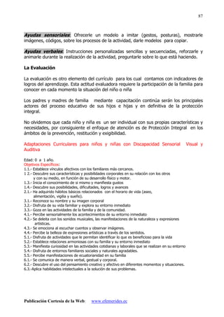 Publicación Cortesía de la Web: www.efemerides.ec
87
Ayudas sensoriales: Ofrecerle un modelo a imitar (gestos, posturas), mostrarle
imágenes, códigos, sobre los procesos de la actividad, darle modelos para copiar.
Ayudas verbales: Instrucciones personalizadas sencillas y secuenciadas, reforzarle y
animarle durante la realización de la actividad, preguntarle sobre lo que está haciendo.
La Evaluación
La evaluación es otro elemento del currículo para los cual contamos con indicadores de
logros del aprendizaje. Esta actitud evaluadora requiere la participación de la familia para
conocer en cada momento la situación del niño o niña
Los padres y madres de familia mediante capacitación continúa serán los principales
actores del proceso educativo de sus hijos e hijas y en definitiva de la protección
integral.
No olvidemos que cada niño y niña es un ser individual con sus propias características y
necesidades, por consiguiente el enfoque de atención es de Protección Integral en los
ámbitos de la prevención, restitución y exigibilidad.
Adaptaciones Curriculares para niños y niñas con Discapacidad Sensorial Visual y
Auditiva
Edad: 0 a 1 año.
Objetivos Específicos:
1.1.- Establece vínculos afectivos con los familiares más cercanos.
1 2.- Descubre sus características y posibilidades corporales en su relación con los otros
y con su medio, en función de su desarrollo físico y motor.
1.3.- Inicia el conocimiento de si mismo y manifiesta gustos
1.4.- Descubre sus posibilidades, dificultades, logros y avances
2.1.- Ha adquirido hábitos básicos relacionados con el horario de vida (aseo,
alimentación, vigilia y sueño).
3.1.- Reconoce su nombre y su imagen corporal
3.2.- Disfruta de su vida familiar y explora su entorno inmediato
3.3.- Goza en las actividades de la familia y de la comunidad.
4.1.- Percibe sensorialmente los acontecimientos de su entorno inmediato
4.2.- Se deleita con los sonidos musicales, las manifestaciones de la naturaleza y expresiones
artísticas.
4.3.- Se emociona al escuchar cuentos y observar imágenes.
4.4.- Percibe la belleza de expresiones artísticas a través de los sentidos.
5.1.- Disfruta de actividades que le permitan identificar lo que es beneficioso para la vida
5.2.- Establece relaciones armoniosas con su familia y su entorno inmediato
5.3.- Manifiesta curiosidad en las actividades cotidianas y laborales que se realizan en su entorno
5.4.- Disfruta de entornos familiares sociales y naturales agradables.
5.5.- Percibe manifestaciones de ecuatorianidad en su familia
6.1.- Se comunica de manera verbal, gestual y corporal.
6.2.- Descubre el uso del pensamiento creativo y afectivo en diferentes momentos y situaciones.
6.3.-Aplica habilidades intelectuales a la solución de sus problemas.
 