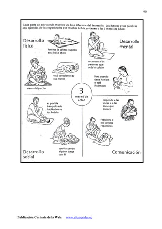 Publicación Cortesía de la Web: www.efemerides.ec
90
 