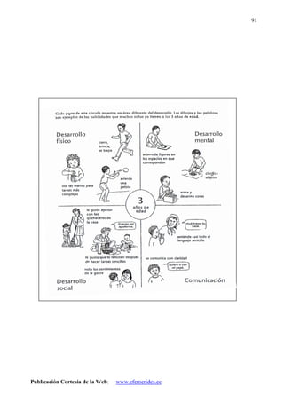 Publicación Cortesía de la Web: www.efemerides.ec
91
 