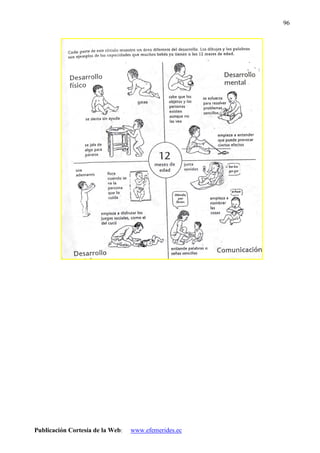 Publicación Cortesía de la Web: www.efemerides.ec
96
 