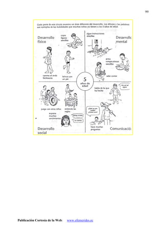 Publicación Cortesía de la Web: www.efemerides.ec
99
 