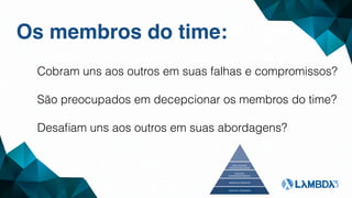 Os membros do time:
Cobram uns aos outros em suas falhas e compromissos?
São preocupados em decepcionar os membros do time?
Desaﬁam uns aos outros em suas abordagens?
FALTA DE CONFIANÇA
MEDO DO CONFLITO
FALTA DE
COMPROMETIMENTO
NÃO ASSUMIR
RESPONSABILIDADE
 