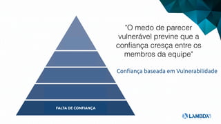 FALTA DE CONFIANÇA
Confiança baseada em Vulnerabilidade
"O medo de parecer
vulnerável previne que a
conﬁança cresça entre os
membros da equipe"
 