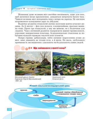 Мешканці дуже великих міст постійно поспішають, адже для того,
щоб дістатися місця призначення, доводиться витрачати багато часу.
Чимало великих міст потерпають через затори на дорогах. Це наслідок
неграмотного планування доріг та забудови.
Водночас розвиток технологій значно полегшив життя сучасної лю­
дини. До її послуг — фен для волосся, електрочайник, пральна маши­
на тощо. Проте ера технологій, у яку ми живемо, не є безпечною для
людини. Через активний розвиток підприємств важкої промисловості,
агресивне використання пластику, безвідповідальне ставлення до по­
бутових відходів страждає екологія всієї планети.
Попри стрімку урбанізацію, тобто активне переселення селян до
міст, нині зникають не тільки села, а й міста. На жаль, здебільшого
причиною їх знелюднення є діяльність чи бездіяльність самих людей.
Що змінилося у житті села?
Весняний день в Україні. Українське село.
Художник Сергій Васильківський. Сучасне фото
1883 рік
Річний сільськогосподарський цикл
120
 