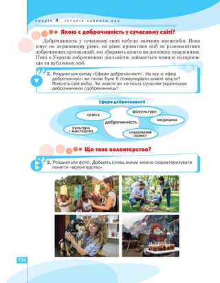 »••• Якою є доброчинність у сучасному світі?
Доброчинність у сучасному світі набула значних масштабів. Вона
існує на державному рівні, на рівні приватних осіб та різноманітних
доброчинних організацій, які збирають кошти на допомогу нужденним.
Нині в Україні доброчинною діяльністю займається чимало підприєм­
ців та публічних осіб.
2. Роздивіться схему «Сфери доброчинності». На яку зі сфер
доброчинності ви готові були б пожертвувати власні кошти?
Поясніть свій вибір. Чи знаєте ви когось із сучасних українських
доброчинників /доброчинниць?
••• Що таке волонтерство?
3. Роздивіться фото. Доберіть слова,якими можна схарактеризувати
поняття «волонтерство».
134
 