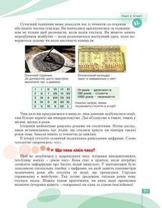 Події в історії
Сучасний годинник може показати час із точністю до секунди
або навіть частки секунди. Ви навчалися орієнтуватися за годинни­
ком не тільки щоб розповісти, коли подія сталася. Ви можете навіть
передбачити майбутнє — коли розпочнеться наступний урок, коли по­
вернетеся додому чи коли настануть канікули.
Сонячний годинник.
За допомогою цього пристрою
визначали час у давнину
Єгипетський календар -
один із найдавніших у світі
10 років - десятиліття
100 років - століття
1000 років - тисячоліття
Римські цифри, якими
позначають століття в історії
1 I 6 VI 11 XI
2 II 7 VII 15 XV
3 III 8 VIII 20 XX
4 IV 9 IX 40 XL
5 V 10 X 50 L
Чим далі ми просуваємося в минуле, чим давніше відбувалися події,
тим більше мірило ми використовуємо. Дні об'єднуємо в тижні, тижні у
місяці, місяці в роки.
Історики найчастіше рахують роками чи століттями. Потім дослід­
ники встановлюють час подій, що сталися триста чи півтори тисячі
років тому. Інколи навіть із точністю до хвилин.
В історії століття зазвичай позначають римськими цифрами. Слово
«століття» скорочують: «ст.».
Що таке лінія часу?
Щоб не загубитися у підрахунках часу, історики використовують
осо-бливу шкалу - лінію часу. Вона стає в пригоді, коли потрібно
записати інформацію про багато подій минулого. У математиків було
запозичено спеціальну лінійку з цифрами, на якій замість сантиметрів
позначають роки або століття та події, що трапилися. Стрілка
спрямована в май-бутнє. Так легше зрозуміти, скільки років тому
сталася подія. Можна також простежити, чи якісь події трапилися
водночас (історики кажуть - синхронно) чи одна за одною (послідовно).
21
 