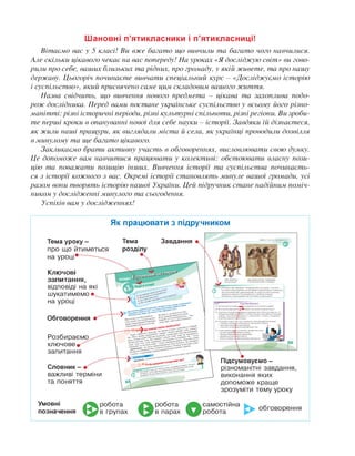 Шановні п'ятикласники і п'ятикласниці!
Вітаємо вас у 5 класі! Ви вже багато що вивчили та багато чого навчилися.
Але скільки цікавого чекає на вас попереду! На уроках «Я досліджую світ» ви гово­
рили про себе, ваших близьких та рідних, про громаду, у якій живете, та про нашу
Державу. Цьогоріч починаєте вивчати спеціальний курс - «Досліджуємо історію
і суспільство», який присвячено саме цим складовим вашого життя.
Назва свіДчить, що вивчення нового преДмета - цікава та захоплива поДо­
рож дослідника. Перед вами постане українське суспільство у всьому його різно­
манітті:різні історичні періоДи, різні культурні спільноти, різнірегіони. Ви зроби­
те перші кроки в опануванні нової Для себе науки - історії. ЗавДяки їй Дізнаєтеся,
як жили наші пращури, як вигляДали міста й села, як українці провоДили Дозвілля
в минулому та ще багато цікавого.
Закликаємо брати активну участь в обговореннях, висловлювати свою Думку.
Це Допоможе вам навчитися працювати у колективі: обстоювати власну пози­
цію та поважати позицію інших. Вивчення історії та суспільства починаєть­
ся з історії кожного з вас. Окремі історії становлять минуле вашої громаДи, усі
разом вони творять історію нашої України. Цей піДручник стане наДійним поміч­
ником у ДосліДженні минулого та сьогоДення.
Успіхів вам у ДосліДженнях!
Як працювати з підручником
Тема уроку -
про що йтиметься
на уроці*..............
Тема Завдання •.
розділу
Ключові
запитання,
відповіді на які
шукатимемо •...
на уроці
рОЗА'Л Одягтрипільців.
Реконструкція
Одягдавніхєгиптян.Зображення
зпоховальнихкамерупірамідах
4. Розгляньте одягтрипільців - мешканцівтериторіїУкраїни, та єгиптян.
Ці спільноти жили приблизно втой самий історичний період. Поміркуйте,
чим зумовлений їхній зовнішній вигляд. Чи заразєгиптяни таукраїнці
одягаються однаково? Якіще відмінності, викликані умовами
проживання, можна віднайти міжєгиптянами таукраїнцями?
Обговорення
Розбираємо
ключове
запитання
ПІДСУМОВУЄМО
1.Якпов'язанігеографічнічинники,довкіллятаспосібжиттялюдей?
2. Як історична картадопомаГаЄк>писати ізрозуміти історичнуподію?
3. Задопомогоюдодатковихджерел інформації підготуйте розповідь про те,
яклюдинавпливаєнадовкілля.У своїй розповіді скористайтеся поняттями
«період»,«простіржиттєдіяльності»,«тисячоліття»,«століття».Поміркуйте,
якзробити довкіллябезпечнішим.
4. Розташуйте події налінії часутавизначте,яка подіявідбуласяраніше.
— перший кінопоказ чи появапершого автомобілявУкраїні
— жили брати Люм'єр чи живАрхімед
— показ кіно чи винайдення мікрохвильової печі *
5. Скориставшись карАіо, установіть, де відбулися події. В В
— проїхав перший а^омобіль вУкраїні ^В
— Архімед працюва^аддослідженнями
— перший кінопоказбратівЛюм'єр
— Йоган Гутенберг винайшовдрукарський верстат _ -
Словник -
важливі терміни
та поняття
Підсумовуємо -
різноманітні завдання,
виконання яких
допоможе краще
зрозуміти тему уроку
Умовні
позначення
©
робота
в групах
©
робота
в парах
О
самостійна
робота
 