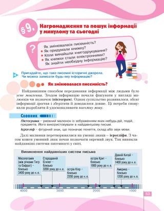 їригадайте, що таке їисємж історичж джерела.
Чи мож^а заїисати будь-яку ^формацію?
Нагромадження та пошук інформації
у минулому та сьогодні
писемність.
Як змінювалася
. як пРи™м?ЛИп,^НкИнигодРУКування?
. коли винаиш^ електрОнними?
• Як книжки
Як знайти нео
••• Як змінювалася писемність?
Найдавнішим способом передавання інформації між людьми було
усне мовлення. Згодом інформацію почали фіксувати у вигляді ма­
люнків чи позначок (піктограм). Однак суспільство розвивалося, обсяг
інформації зростав і зберігати її доводилося довше. Ці потреби спону­
кали розробляти й удосконалювати писемну мову.
Словник «НІ І І
Піктограма - умовний малюнок із зображенням яких-небудь дій, подій,
предметів. Його використовували в найдавнішому письмі.
Ієрогліф - фігурний знак, що позначає поняття, склад або звук мови.
Далі малюнки перетворювалися на умовні знаки — ієрогліфи. З ча­
сом кожен умовний знак почав позначати окремий звук. Так виникли
найдавніші системи писемності у світі.
Виникнення найдавніших систем письма
Месопотамія
(між річками Тигр
та Євфрат) -
близько
3400 року до н.е.
4000 3000 2000 1000
Стародавній
Єгипет -
близько
3200 року до н.е. острів Кіпр -
близько
2200 року до н.е.
острів Крит -
близько
1900 року до н.е.
Давній Китай -
близько
1400 року до н.е.
Америка -
близько
1200 року до н.е.
53
 