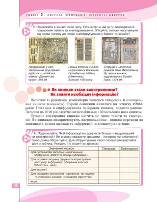 3. Намалюйте в зошиті лінію часу. Позначте на ній дати винайдення й
поширення паперу та книгодрукування. З'ясуйте, скільки часу минуло
від появи паперу до появи книгодрукування у Європі та Україні?
Найдавніший у світі
збережений друкований
відбиток - китайська
книжка «Діамантова
сутра». 868 рік
Перша сторінка з Біблії,
надрукованої Йоганном
Гутенбергом. Майнц
(Німеччина).
Близько 1450 року
Сторінки з «Апостола»
друкаря Івана Федоровича.
Це перша книжка,
надрукована в Україні.
Львів. 1574 рік
• Як книжки стали електронними?
Як знайти необхідну інформацію?
Водночас із розвитком комп'ютерів почалося створення й електрон­
них книжок (е-книжок). Окремі е-книжки з'явилися на початку 1990-х
років. Почалося й оцифровування паперових книжок, виданих раніше.
Загалом на 2010 рік людство видало близько 130 мільйонів назв книжок.
Сучасна електронна книжка містить не лише тексти та ілюстра­
ції. В е-книжках використовують гіперпосилання - швидкі переходи до
довідників, інших книжок та інформації, відеоматеріалів тощо.
4. Подискутуйте. Якій інформації ви довіряєте більше - надрукованій
чи електронній? Які книжки вважаєте кращими - паперові чи електронні?
Свою думку обґрунтуйте. Для обґрунтування своєї позиції використайте
дані з таблиці. Укладіть її у зошиті за зразком.
Значення книжок Паперові Електронні
Для суспільства загалом (накопичення,
зберігання, доступта пошук інформації)
Для окремої людини (зручність користуваня,
доступдо інформації, збирання власної
бібліотеки, ціна)
Для екології
Для розвитку технологій і професій, які задіяні
у створенні книжок; «книжкове піратство»
Інше
58
 