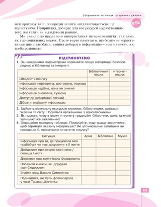 Збереження та пошук історичних джерел
неті враховує ваші попередні запити, «підлаштовується» під
користувача. Наприклад, добирає для вас ресурси з урахуванням
того, які сайти ви відвідували раніше.
Ми звикли до щоденного використання інтернет-пошуку, так само,
як і до соціальних мереж. Проте варто пам'ятати, що безпечне користу­
вання цими засобами, вміння добирати інформацію — нові навички, які
треба розвивати.
" ПІДСУМОВУЄМО
1. За наведеними параметрами порівняйте пошук інформації безпосе­
редньо в бібліотеці та інтернеті.
Бібліотечний
пошук
Інтернет-
пошук
Швидкість пошуку
Інформація перевірена, достовірна, наукова
Інформація надійна, вона не зникне
Інформація оновлена, сучасна
Доступдо інформації легший
Дібрати знайдену інформацію
2. Здійсніть віртуальну екскурсію музеями, бібліотеками, архівами
України та світу. Поділіться враженнями з однокласниками.
3. Як гадаєте, чому в епоху інтернету традиційні бібліотеки, архів та музеї
залишаються важливими?
4. Опрацюйте наведену таблицю. Поміркуйте, куди краще звернутися,
щоб отримати вказану інформацію? Які уточнювальні запитання ви
поставили б, визначаючи стратегію пошуку?
Ситуація Архів Бібліотека Музей
Інформація про те, де працювала моя
прабабуся чи інші документи з її життя
Довідатися про історію мого села /
селища / міста
Дізнатися про життя Івана Федоровича
Побачити книжки, які друкував
Іван Федорович
Знайти вірш Василя Симоненка
Подивитися, які були фотоапарати
у часи Тараса Шевченка
63
 