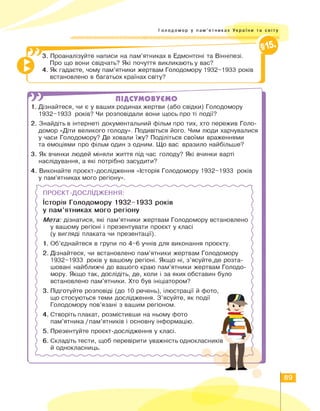 Голодомор у пам'ятниках України та світу
////////////////////////////////^^^^
©
3. Проаналізуйте написи на пам'ятниках в Едмонтоні та Вінніпезі.
Про що вони свідчать? Які почуття викликають у вас?
4. Як гадаєте, чому пам'ятники жертвам Голодомору 1932-1933 років
встановлено в багатьох країнах світу?
2.
W ПІДСУМОВУЄМО
1. Дізнайтеся, чи є у ваших родинах жертви (або свідки) Голодомору
1932-1933 років? Чи розповідали вони щось про ті події?
Знайдіть в інтернеті документальний фільм про тих, хто пережив Голо­
домор «Діти великого голоду». Подивіться його. Чим люди харчувалися
у часи Голодомору? Де ховали їжу? Поділіться своїми враженнями
та емоціями про фільм один з одним. Що вас вразило найбільше?
Як вчинки людей міняли життя під час голоду? Які вчинки варті
наслідування, а які потрібно засудити?
Виконайте проєкт-дослідження «Історія Голодомору 1932-1933 років
у пам'ятниках мого регіону».
3.
4.
ПРОЄКТ-ДОСЛІДЖЕННЯ:
Історія Голодомору 1932-1933 років
у пам'ятниках мого регіону
Мета: дізнатися, які пам'ятники жертвам Голодомору встановлено
у вашому регіоні і презентувати проєкт у класі
(у вигляді плаката чи презентації).
1. Об'єднайтеся в групи по 4-6 учнів для виконання проєкту.
2. Дізнайтеся, чи встановлено пам'ятники жертвам Голодомору
1932-1933 років у вашому регіоні. Якщо ні, з'ясуйте,де розта­
шовані найближчі до вашого краю пам'ятники жертвам Голодо­
мору. Якщо так, дослідіть, де, коли і за яких обставин було
встановлено пам'ятники. Хто був ініціатором?
3. Підготуйте розповіді (до 10 речень), ілюстрації й фото,
що стосуються теми дослідження. З'ясуйте, як події
Голодомору пов'язані з вашим регіоном.
4. Створіть плакат, розмістивши на ньому фото
пам'ятника / пам'ятників і основну інформацію.
5. Презентуйте проєкт-дослідження у класі.
6. Складіть тести, щоб перевірити уважність однокласників
й однокласниць.
А.
89
 