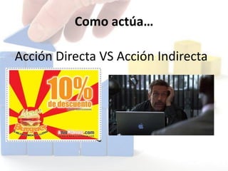 Como actúa…
Acción Directa VS Acción Indirecta
 