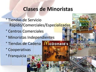 Clases de Minoristas
° Tiendas de Servicio
Rápido/Comerciales/Especializadas
° Centros Comerciales
° Minoristas Independientes
° Tiendas de Cadena
° Cooperativas
° Franquicia
 