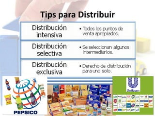 Tips para Distribuir
 