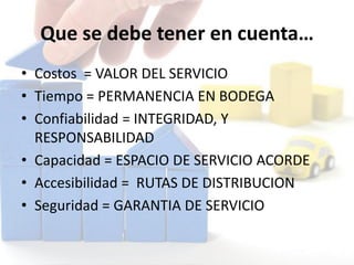 Que se debe tener en cuenta…
• Costos = VALOR DEL SERVICIO
• Tiempo = PERMANENCIA EN BODEGA
• Confiabilidad = INTEGRIDAD, Y
RESPONSABILIDAD
• Capacidad = ESPACIO DE SERVICIO ACORDE
• Accesibilidad = RUTAS DE DISTRIBUCION
• Seguridad = GARANTIA DE SERVICIO
 