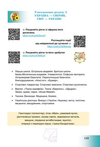 133
Узагальнення розділу 3
УКРАЇНА – СВІТОВІ,
СВІТ – УКРАЇНІ
 Поєднайте діяча зі сферою його
досягнень
https://cutt.ly/kOkkxoY
Розташуйте події
від найдавнішої до сучасної 
https://cutt.ly/QOkknAp
 Поєднайте діяча та його здобутки
https://cutt.ly/lOkkEyX
 Перша школа. Острозька академія. Братські школи.
Києво-Могилянська академія. Університети. Скіфська пектораль.
Остромирове Євангеліє. Пересопницьке Євангеліє.
Книгодрукування. «Апостол». «Буквар».
 Спортивні товариства. Спортивні змагання. Спортивні досягнення.
 Вертеп. «Театр корифеїв». Театр «Березіль». «Щедрик».
Замки, храми, парки. «Козак Мамай».
 Техніка. Винаходи. Медицина. Космос.
 Українська діаспора. Вихідці з України. Науковці, митці, політики,
меценати, мандрівники, спортсмени.
Гвинтокрил (гелікоптер), літак «Мрія», рамковий вулик,
рентгенівські промені, гасова лампа, зварювання металів,
вакцини, лікування антибіотиками, імунітет,
операції з пересадки серця, «траса Кондратюка».
 