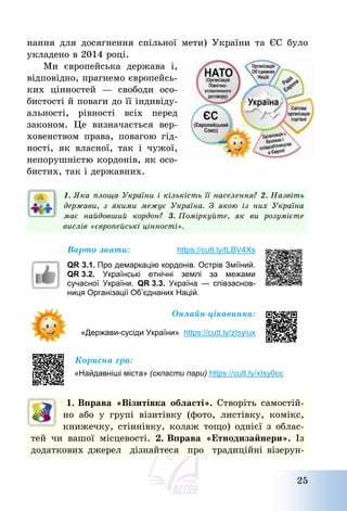 25
нання для досягнення спільної мети) України та ЄС було
укладено в 2014 році.
Ми європейська держава і,
відповідно, прагнемо європейсь-
ких цінностей – свободи осо-
бистості й поваги до її індивіду-
альності, рівності всіх перед
законом. Це визначається вер-
ховенством права, повагою гід-
ності, як власної, так і чужої,
непорушністю кордонів, як осо-
бистих, так і державних.
1. Яка площа України і кількість її населення? 2. Назвіть
держави, з якими межує Україна. З якою із них Україна
має найдовший кордон? 3. Поміркуйте, як ви розумієте
вислів «європейські цінності».
Варто знати: https://cutt.ly/tLBV4Xs
QR 3.1. Про демаркацію кордонів. Острів Зміїний.
QR 3.2. Українські етнічні землі за межами
сучасної України. QR 3.3. Україна — співзаснов-
ниця Організації Об’єднаних Націй.
Онлайн-цікавинка:
«Держави-сусіди України» https://cutt.ly/zIsyiux
Корисна гра:
«Найдавніші міста» (скласти пари) https://cutt.ly/xIsy0cc
1. Вправа «Візитівка області». Створіть самостій-
но або у групі візитівку (фото, листівку, комікс,
книжечку, стіннівку, колаж тощо) однієї з облас-
тей чи вашої місцевості. 2. Вправа «Етнодизайнери». Із
додаткових джерел дізнайтеся про традиційні візерун-
 