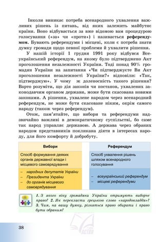 38
Інколи виникає потреба всенародного ухвалення важ-
ливих рішень із питань, від яких залежить майбутнє
країни. Воно відбувається за вже відомою вам процедурою
голосування («за» чи «проти») і називається референду-
мом. Бувають референдуми і місцеві, коли є потреба знати
думку громади щодо певної проблеми й ухвалити рішення.
У нашій історії 1 грудня 1991 року відбувся Все-
український референдум, на якому було підтверджено Акт
проголошення незалежності України. Тоді понад 90% гро-
мадян України на запитання «Чи підтверджуєте Ви Акт
проголошення незалежності України?» відповіли: «Так,
підтверджую». У чому ж доленосність такого рішення?
Варто розуміти, що дія законів чи постанов, ухвалених за-
конодавчим органом держави, може бути скасована новими
законами. А рішення, ухвалене народом через всенародний
референдум, не може бути скасоване ніким, окрім самого
народу (також через референдум).
Отож, пам’ятайте, що вибори та референдуми над-
звичайно важливі в демократичному суспільстві, бо саме
так народ управляє державою. А держава через обраних
народом представників покликана діяти в інтересах наро-
ду, для його комфорту й добробуту.
Вибори Референдум
Спосіб формування деяких
органів державної влади і
місцевого самоврядування
Спосіб ухвалення рішень
шляхом всенародного
голосування
 народних депутатів України
 Президента України
 до органів місцевого
самоврядування
 всеукраїнський референдум
 місцеві референдуми
1. З якого віку громадяни України отримують виборче
право? 2. Як перекласти грецькою слово «народовладдя»?
3. Чим, на вашу думку, різняться право обирати і право
бути обраним?
 