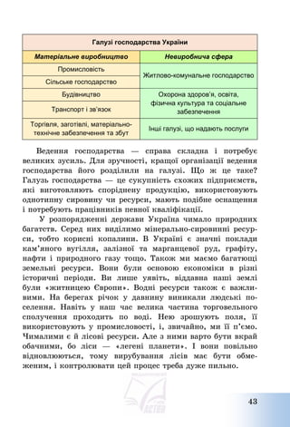43
Галузі господарства України
Матеріальне виробництво Невиробнича сфера
Промисловість
Сільське господарство
Житлово-комунальне господарство
Будівництво
Транспорт і зв’язок
Охорона здоров’я, освіта,
фізична культура та соціальне
забезпечення
Торгівля, заготівлі, матеріально-
технічне забезпечення та збут
Інші галузі, що надають послуги
Ведення господарства – справа складна і потребує
великих зусиль. Для зручності, кращої організації ведення
господарства його розділили на галузі. Що ж це таке?
Галузь господарства – це сукупність схожих підприємств,
які виготовляють споріднену продукцію, використовують
однотипну сировину чи ресурси, мають подібне оснащення
і потребують працівників певної кваліфікації.
У розпорядженні держави Україна чимало природних
багатств. Серед них виділимо мінерально-сировинні ресур-
си, тобто корисні копалини. В Україні є значні поклади
кам’яного вугілля, залізної та марганцевої руд, графіту,
нафти і природного газу тощо. Також ми маємо багатющі
земельні ресурси. Вони були основою економіки в різні
історичні періоди. Ви лише уявіть, віддавна наші землі
були «житницею Європи». Водні ресурси також є важли-
вими. На берегах річок у давнину виникали людські по-
селення. Навіть у наш час велика частина торговельного
сполучення проходить по воді. Нею зрошують поля, її
використовують у промисловості, і, звичайно, ми її п’ємо.
Чималими є й лісові ресурси. Але з ними варто бути вкрай
обачними, бо ліси – «легені планети». І вони повільно
відновлюються, тому вирубування лісів має бути обме-
женим, і контролювати цей процес треба дуже пильно.
 