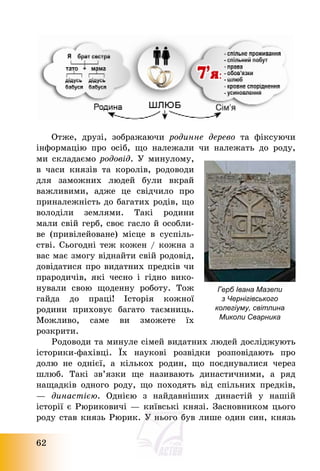 62
Отже, друзі, зображаючи родинне дерево та фіксуючи
інформацію про осіб, що належали чи належать до роду,
ми складаємо родовід. У минулому,
в часи князів та королів, родоводи
для заможних людей були вкрай
важливими, адже це свідчило про
приналежність до багатих родів, що
володіли землями. Такі родини
мали свій герб, своє гасло й особли-
ве (привілейоване) місце в суспіль-
стві. Сьогодні теж кожен / кожна з
вас має змогу віднайти свій родовід,
довідатися про видатних предків чи
прародичів, які чесно і гідно вико-
нували свою щоденну роботу. Тож
гайда до праці! Історія кожної
родини приховує багато таємниць.
Можливо, саме ви зможете їх
розкрити.
Родоводи та минуле сімей видатних людей досліджують
історики-фахівці. Їх наукові розвідки розповідають про
долю не однієї, а кількох родин, що поєднувалися через
шлюб. Такі зв’язки ще називають династичними, а ряд
нащадків одного роду, що походять від спільних предків,
– династією. Однією з найдавніших династій у нашій
історії є Рюриковичі – київські князі. Засновником цього
роду став князь Рюрик. У нього був лише один син, князь
Герб Івана Мазепи
з Чернігівського
колегіуму, світлина
Миколи Сварника
 