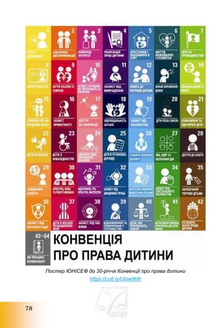 78
Постер ЮНІСЕФ до 30-річчя Конвенції про права дитини
https://cutt.ly/UIsw9Hh
 