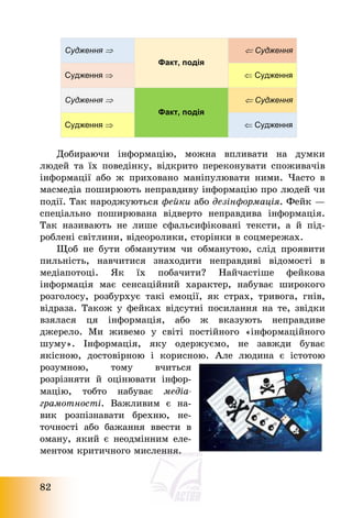82
Судження   Судження
Судження 
Факт, подія
 Судження
Судження   Судження
Судження 
Факт, подія
 Судження
Добираючи інформацію, можна впливати на думки
людей та їх поведінку, відкрито переконувати споживачів
інформації або ж приховано маніпулювати ними. Часто в
масмедіа поширюють неправдиву інформацію про людей чи
події. Так народжуються фейки або дезінформація. Фейк –
спеціально поширювана відверто неправдива інформація.
Так називають не лише сфальсифіковані тексти, а й під-
роблені світлини, відеоролики, сторінки в соцмережах.
Щоб не бути обманутим чи обманутою, слід проявити
пильність, навчитися знаходити неправдиві відомості в
медіапотоці. Як їх побачити? Найчастіше фейкова
інформація має сенсаційний характер, набуває широкого
розголосу, розбурхує такі емоції, як страх, тривога, гнів,
відраза. Також у фейках відсутні посилання на те, звідки
взялася ця інформація, або ж вказують неправдиве
джерело. Ми живемо у світі постійного «інформаційного
шуму». Інформація, яку одержуємо, не завжди буває
якісною, достовірною і корисною. Але людина є істотою
розумною, тому вчиться
розрізняти й оцінювати інфор-
мацію, тобто набуває медіа-
грамотності. Важливим є на-
вик розпізнавати брехню, не-
точності або бажання ввести в
оману, який є неодмінним еле-
ментом критичного мислення.
 