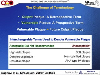 The Challenge of Terminology
• Culprit Plaque; A Retrospective Term
Naghavi et al. Circulation. 2003;108:1664
Vulnerable Plaque = Future Culprit Plaque
• Vulnerable Plaque; A Prospective Term
 