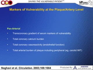 • Total arterial burden of plaque including peripheral (eg, carotid IMT)
• Total coronary vasoreactivity (endothelial function)
• Total coronary calcium burden
• Transcoronary gradient of serum markers of vulnerability
Pan-Arterial
Markers of Vulnerability at the Plaque/Artery Level
Naghavi et al. Circulation. 2003;108:1664
 