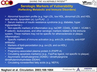 Naghavi et al. Circulation. 2003;108:1664
• Abnormal lipoprotein profile (e.g. high LDL, low HDL, abnormal LDL and HDL
size density, lipoprotein (a), Lp-PLA2 …)
• Serum markers of insulin resistance syndrome (e.g. diabetes, hyper
triglyceridemia )
• Non-specific markers of inflammation (e.g. hsCRP, CD40L, ICAM-1, VCAM-1,
P-selectin, leukocytosis, and other serologic markers related to the immune
system. These markers may not be specific for atherosclerosis or plaque
inflammation)
• Specific markers of immune activation (e.g. anti-LDL antibody, anti-HSP
antibody)
• Markers of lipid-peroxidation (e.g. ox-LDL and ox-HDL)
• Homocysteine
• Pregnancy-associated plasma protein A (PAPP-A)
• Circulating apoptosis marker(s) (e.g., Fas/Fas ligand, not specific to plaque)
• Asymmetric dimethylarginine (ADMA) / dimethylarginine
dimethylaminohydrolase (DDAH)
• Circulating nonesterified fatty acids (e.g. NEFA)
Serologic Markers of Vulnerability
(Reflecting Metabolic and Immune Disorders)
 