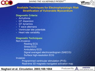 Diagnostic Criteria:
- Arrhythmia
- QT dispersion
- QT dynamics
- T wave alternans
- Ventricular late potentials
- Heart rate variability
Diagnostic Techniques:
Non-Invasive:
Resting ECG
Stress ECG
Ambulatory ECG
Signal averaged electrocardiogram (SAECG)
Surface high-resolution ECG
Invasive:
Programmed ventricular stimulation (PVS)
Real-time 3D magnetic-navigated activation map
Available Techniques for Electrophysiologic Risk
Stratification of Vulnerable Myocardium
Naghavi et al. Circulation. 2003;108:1664
 