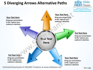5 Diverging Arrows Alternative Paths

                                             Your Text Here
 Your Text Here                      1       Bring your presentation
 Bring your presentation                     to life. Capture your
 to life. Capture your                       audience’s attention.
 audience’s attention.




                                                               2        Put Text Here
                                                                        Bring your presentation
                                                                        to life. Capture your
                                 Your Text                              audience’s attention.
                                   Here


    Put Text Here
   Bring your presentation                                Your Text Here
                             4
   to life. Capture your
   audience’s attention.
                                                 3        Bring your presentation
                                                          to life. Capture your
                                                          audience’s attention.
                                                                                    Your Logo
 