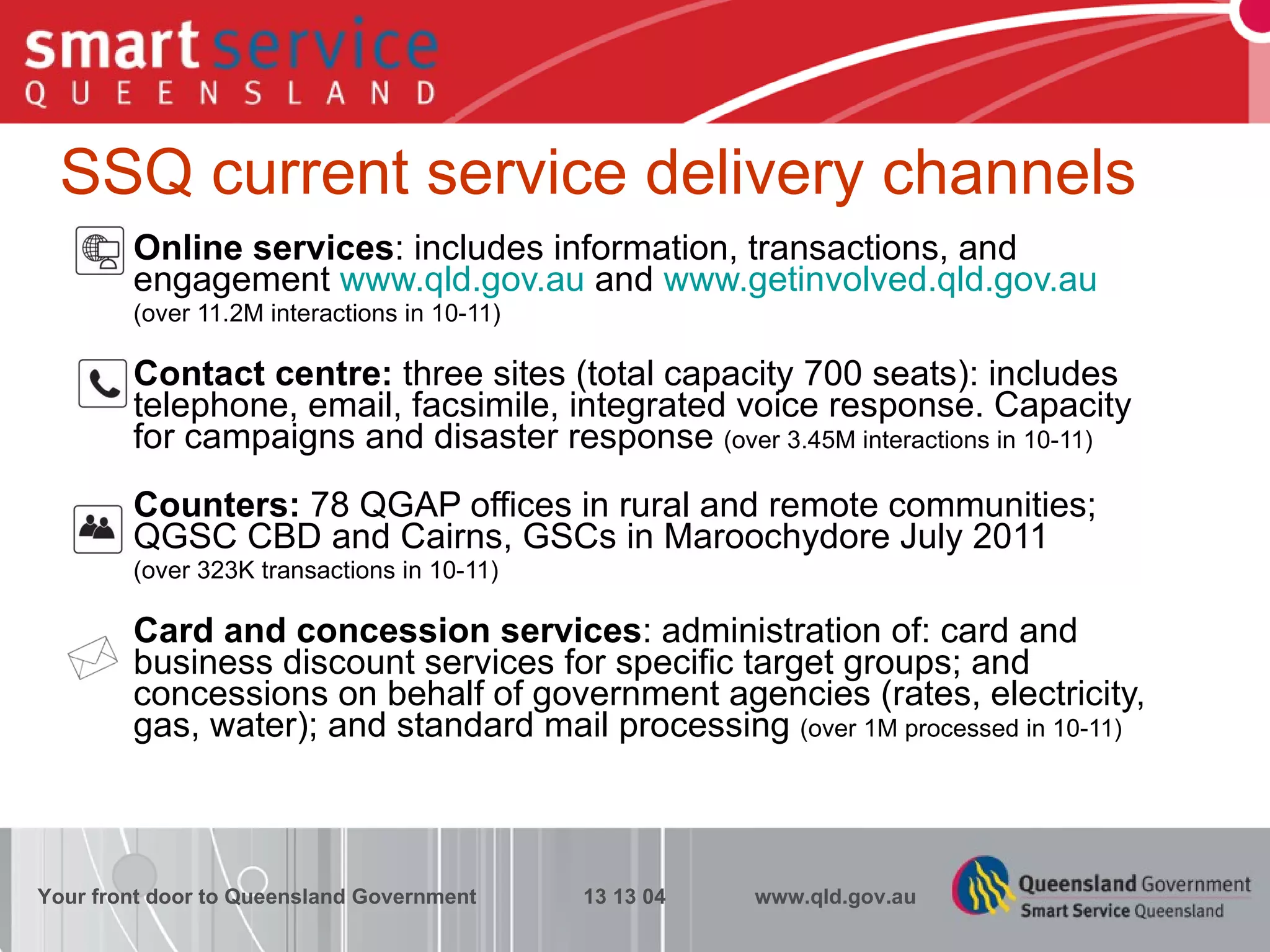 SSQ current service delivery channels Online services : includes information, transactions, and engagement  www.qld.gov.au  and  www.getinvolved.qld.gov.au   (over 11.2M interactions in 10-11) Contact centre:  three sites (total capacity 700 seats): includes telephone, email, facsimile, integrated voice response. Capacity for campaigns and disaster response  (over 3.45M interactions in 10-11) Counters:  78 QGAP offices in rural and remote communities; QGSC CBD and Cairns, GSCs in Maroochydore July 2011  (over 323K transactions in 10-11) Card and concession services : administration of: card and business discount services for specific target groups; and concessions on behalf of government agencies (rates, electricity, gas, water); and standard mail processing  (over 1M processed in 10-11) Your front door to Queensland Government  13 13 04  www.qld.gov.au 