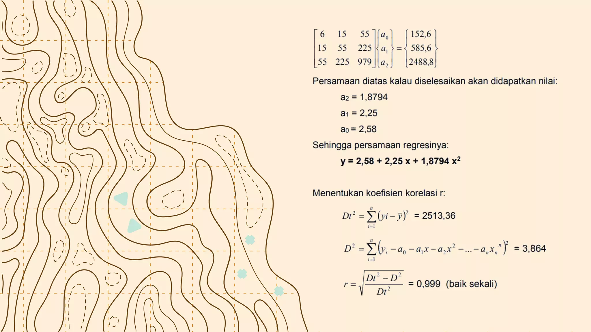 5D_Kelompok 6_PPT Regresi.pptx
