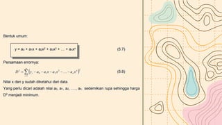 5D_Kelompok 6_PPT Regresi.pptx