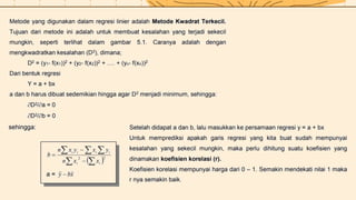 5D_Kelompok 6_PPT Regresi.pptx