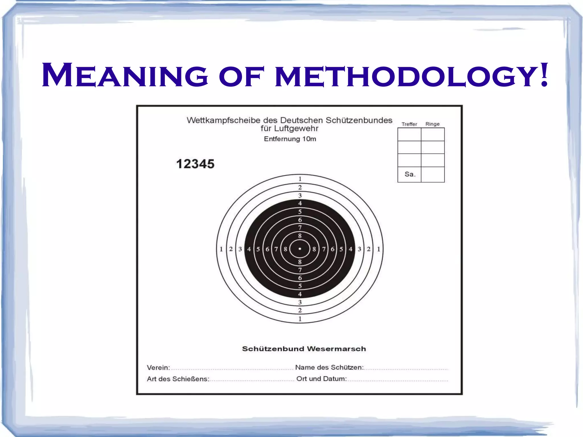 Meaning of methodology! 