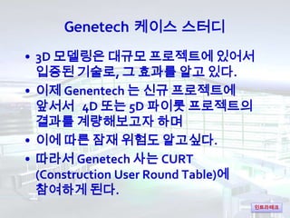 Genetech 케이스 스터디
• 3D 모델링은 대규모 프로젝트에 있어서
  입증된 기술로, 그 효과를 알고 있다.
• 이제 Genentech 는 신규 프로젝트에
  앞서서 4D 또는 5D 파이롯 프로젝트의
  결과를 ...