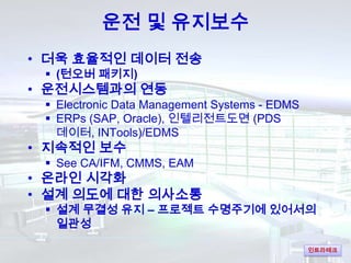 운전 및 유지보수
• 더욱 효율적인 데이터 전송
  (턴오버 패키지)
• 운전시스템과의 연동
  Electronic Data Management Systems - EDMS
  ERPs (SAP, Oracle), 인...