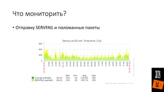 Что	мониторить?
• Отправку	SERVFAIL	и	поломанные	пакеты
 