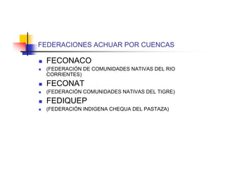 FEDERACIONES ACHUAR POR CUENCAS

   FECONACO
   (FEDERACIÓN DE COMUNIDADES NATIVAS DEL RIO
    CORRIENTES)
   FECONAT
   (FEDERACIÓN COMUNIDADES NATIVAS DEL TIGRE)
   FEDIQUEP
   (FEDERACIÓN INDIGENA CHEQUA DEL PASTAZA)
 